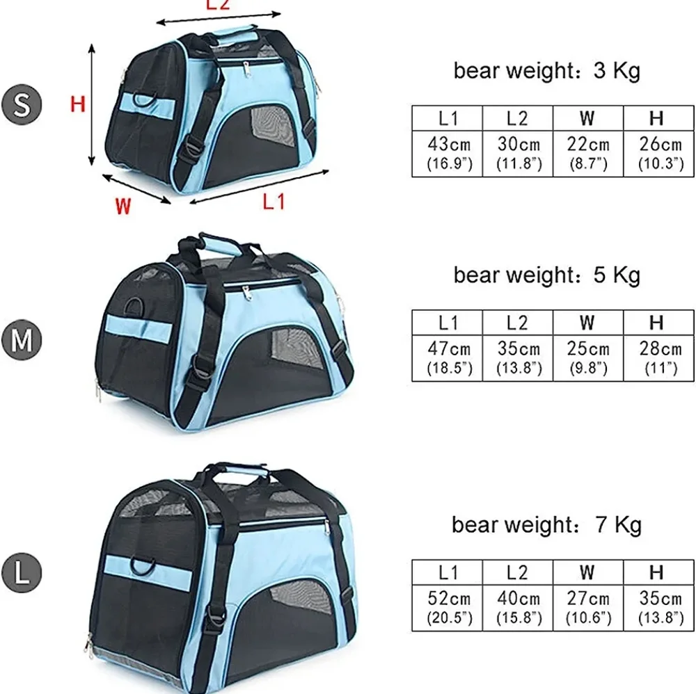 SMALL PET TRAVEL CARRIER BLUE & BLACK MESH VENTILATED PORTABLE STORAGE TOTE NWT